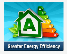 Energy Efficiency